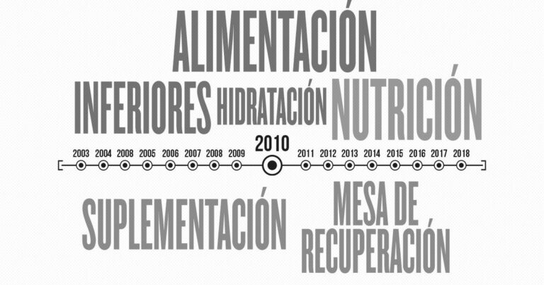 El secreto detrás de los cambios alimenticios en el fútbol argentino :: Olé